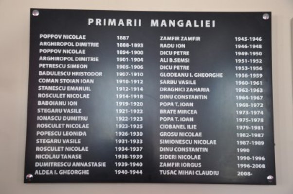 Voi cine credeţi că ar trebui să fie primar al Mangaliei? Propune aici un nume!
